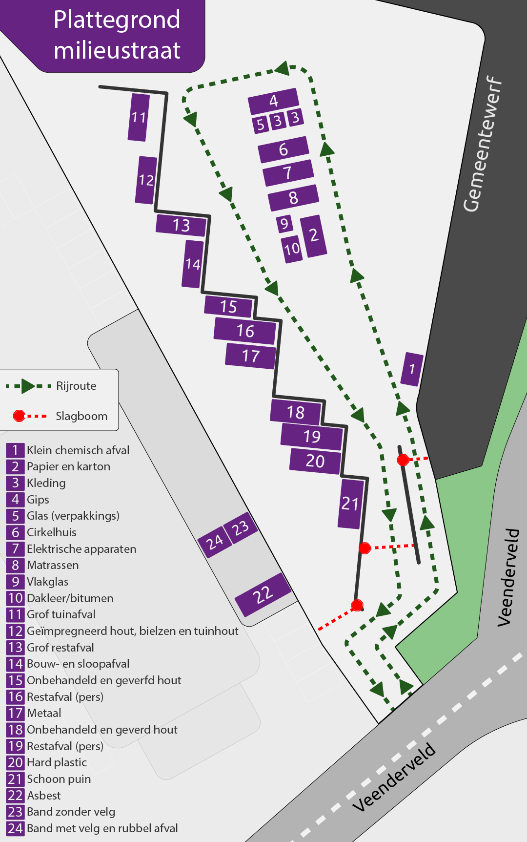 plattegrond van de milieustraat. Uitgeschreven tekst uit de afbeelding volgt hieronder.