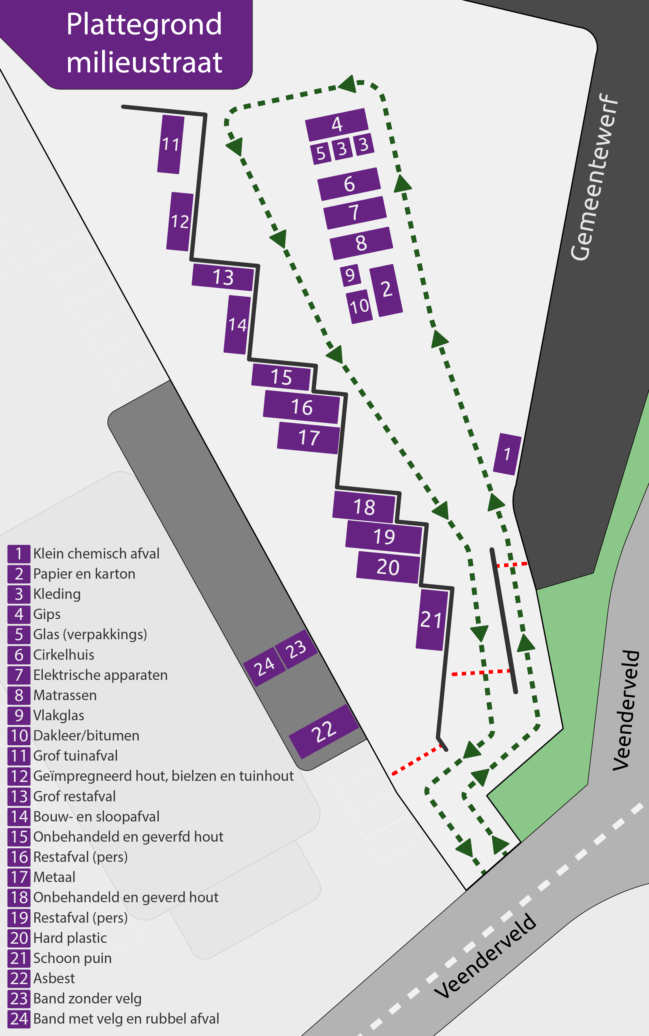 plattegrond van de milieustraat